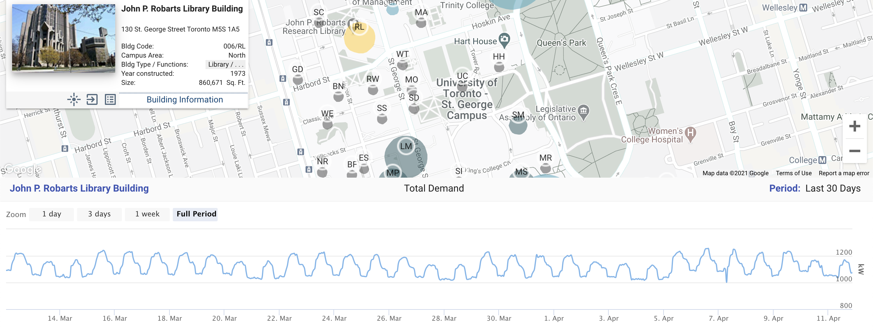 Screen shot of energy portal dashboard