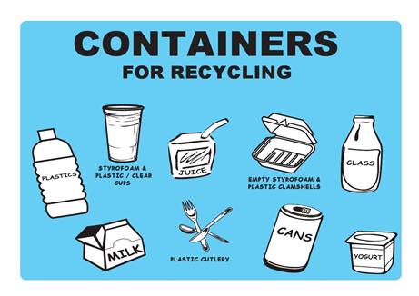 waste-signage-containers
